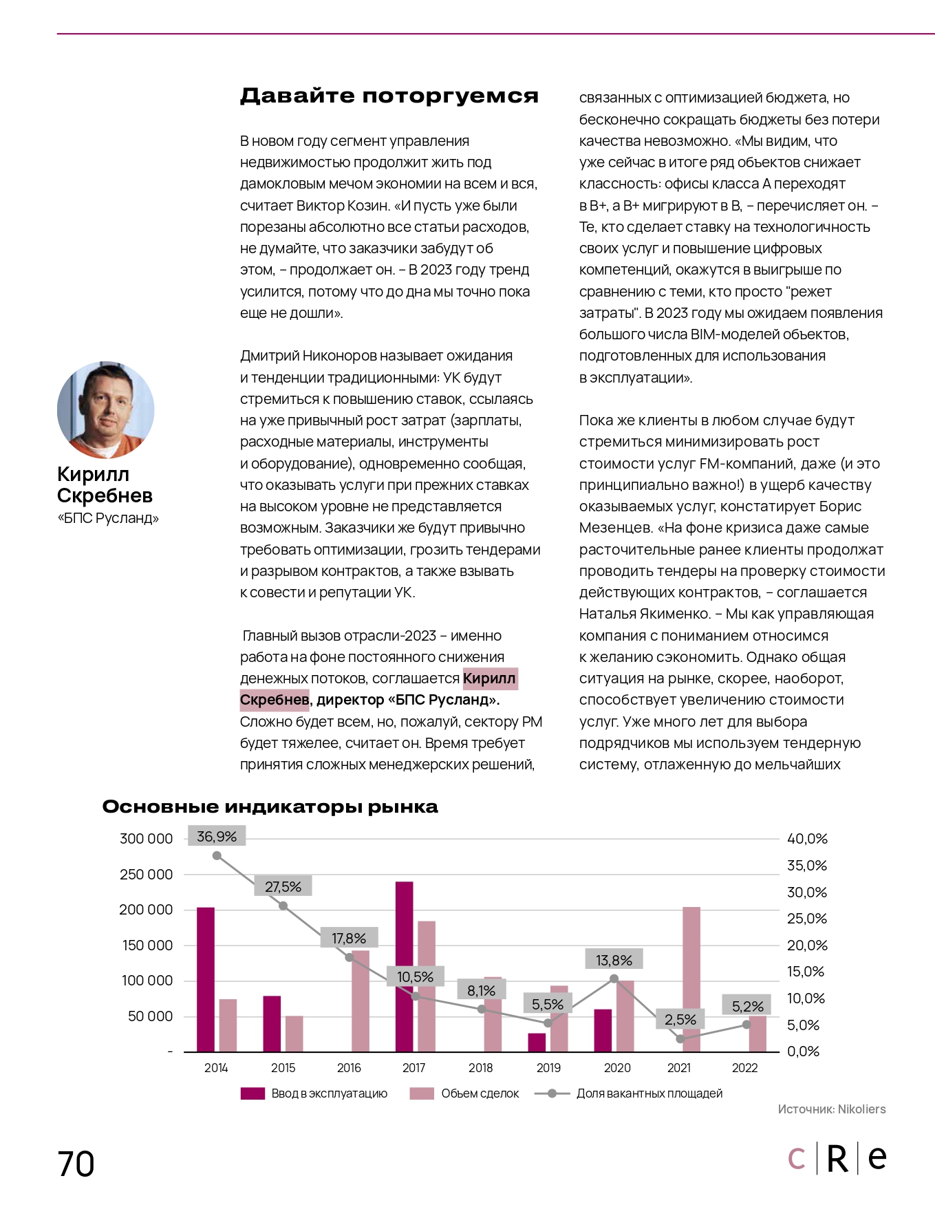 CRE: «Управление со всеми неизвестными» 